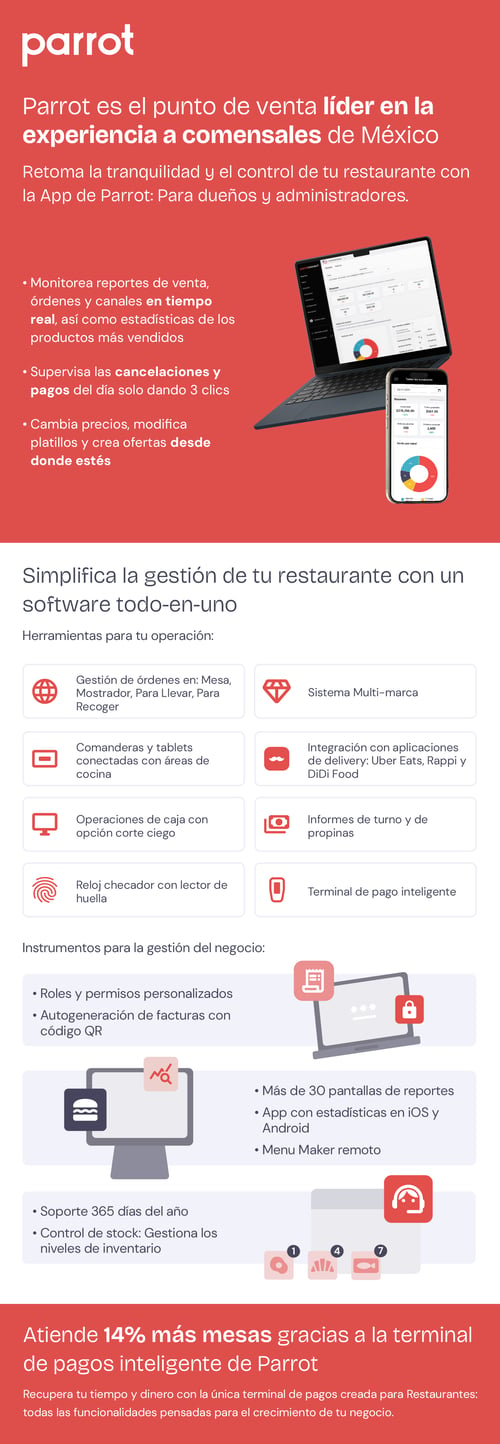 Copia de OnePager-FullService