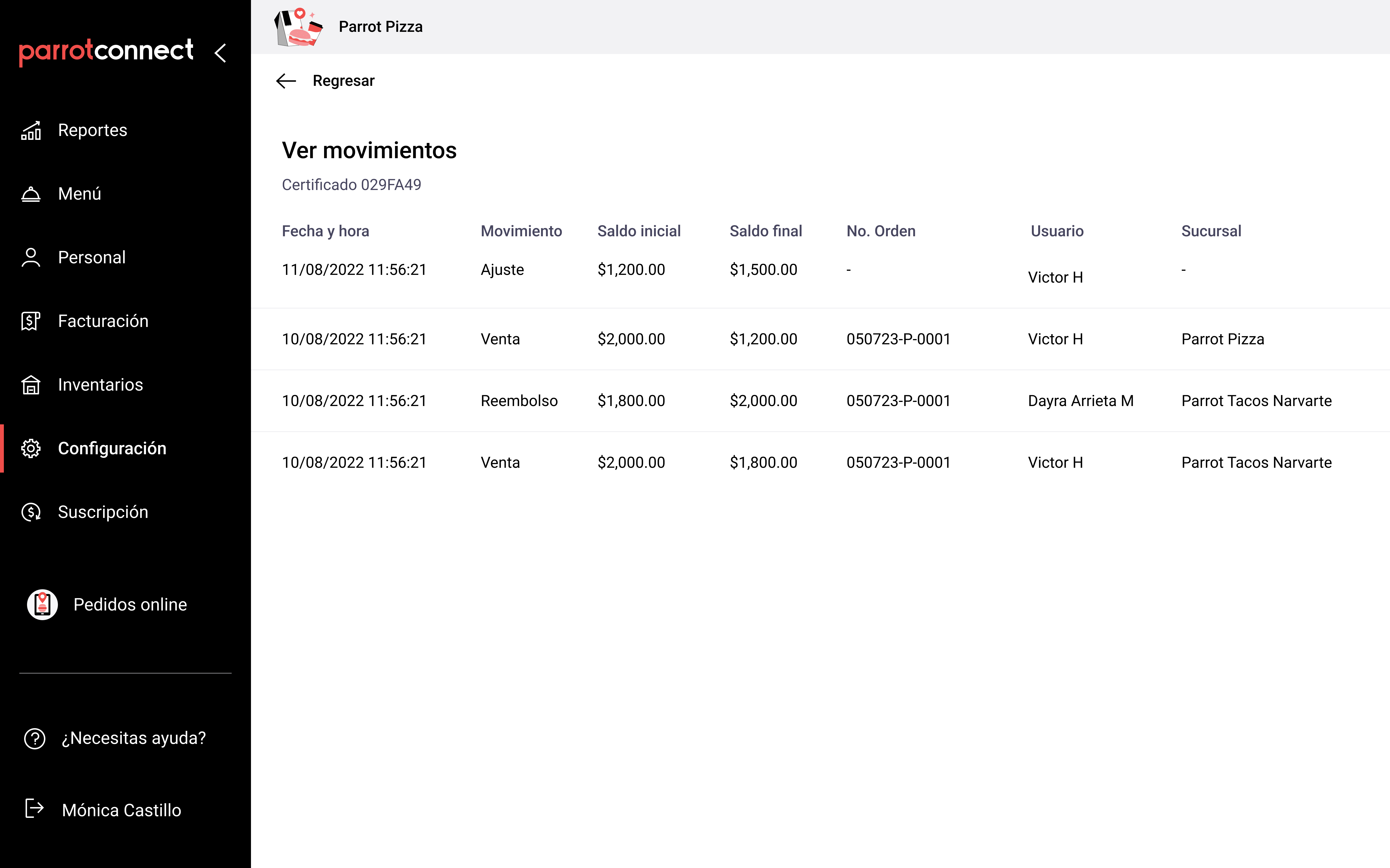 Ver movimientos certificados de regalo en software Parrotconnect