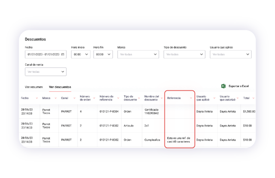 Parrot Pay updates febrero 2024