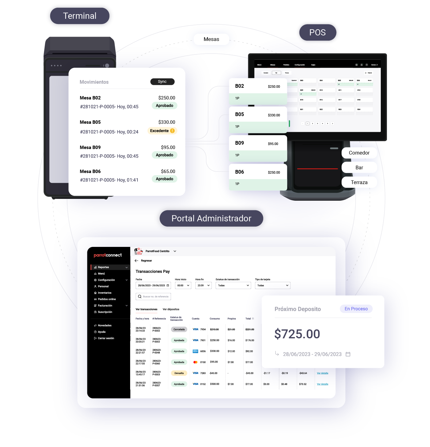 PAR_DiagramaPrincipal_Desktop